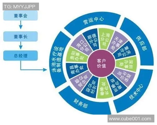 深圳篮球队防反战术解析:深度剖析其成功背后的秘密与策略 深圳篮球队防反战术解析:深度剖析其成功背后的秘密与策略