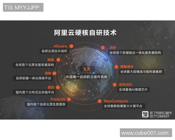 重庆足球队的崛起与发展探索：从历史到未来的全景分析