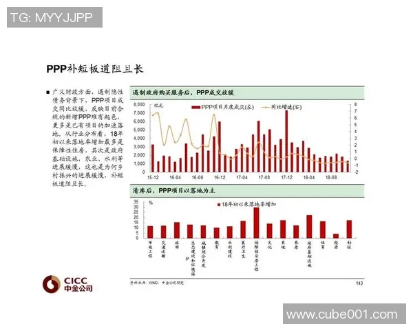 重磅专题:探索杭州篮球队在战术与管理上的创新与变革之路 重磅专题:探索杭州篮球队在战术与管理上的创新与变革之路