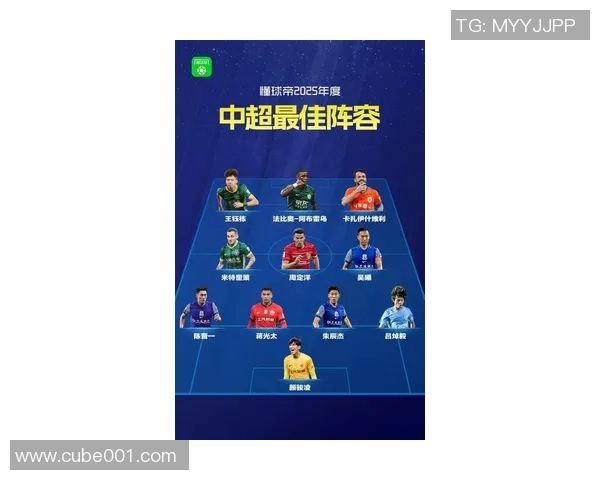 上海足球明星排行榜揭晓谁是球迷心中的最佳球员