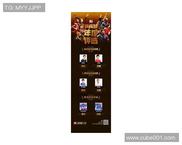 乒乓球心理素质评比揭晓上海乒乓球队荣获第二名引关注