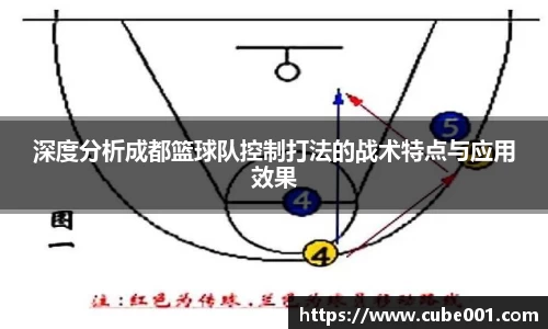 深度分析成都篮球队控制打法的战术特点与应用效果