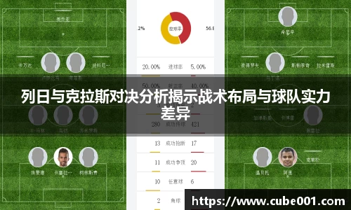 列日与克拉斯对决分析揭示战术布局与球队实力差异