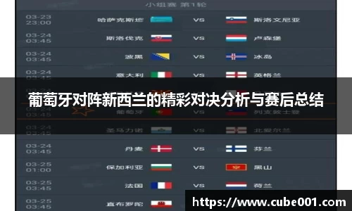 葡萄牙对阵新西兰的精彩对决分析与赛后总结