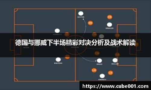 德国与挪威下半场精彩对决分析及战术解读