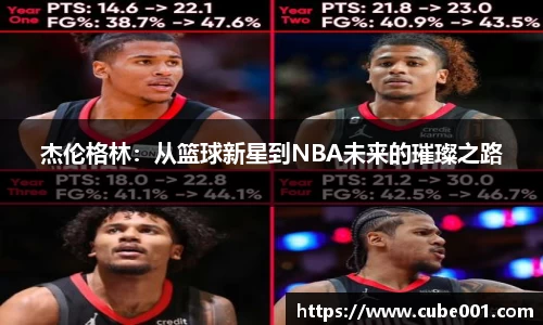 杰伦格林：从篮球新星到NBA未来的璀璨之路
