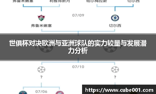 世俱杯对决欧洲与亚洲球队的实力较量与发展潜力分析